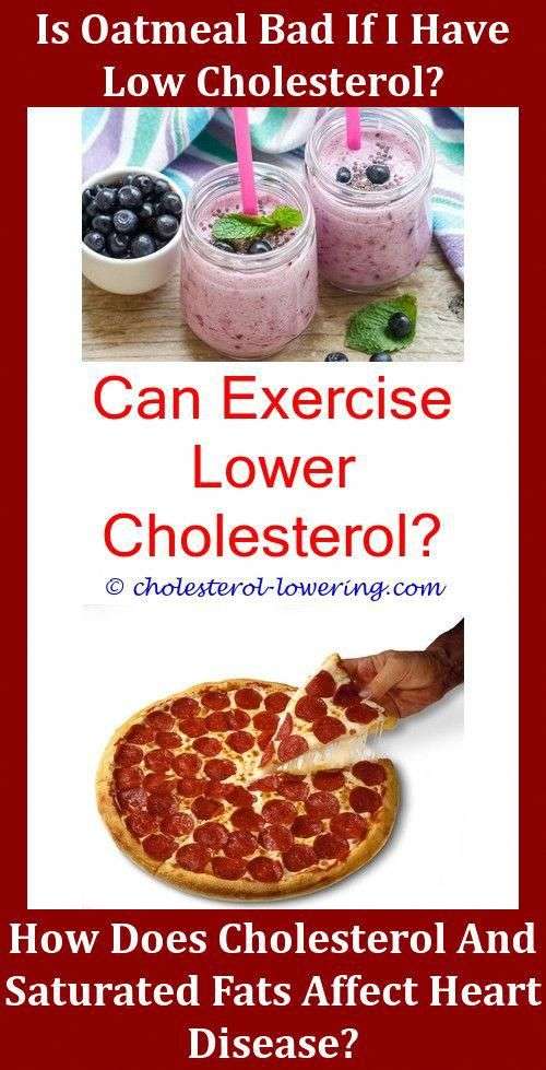 Cholesteroltest Is Bad Cholesterol Hereditary? Does Insoluble Fiber ...